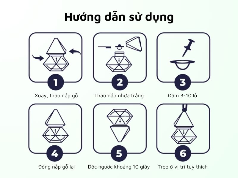 tinh dầu treo xe